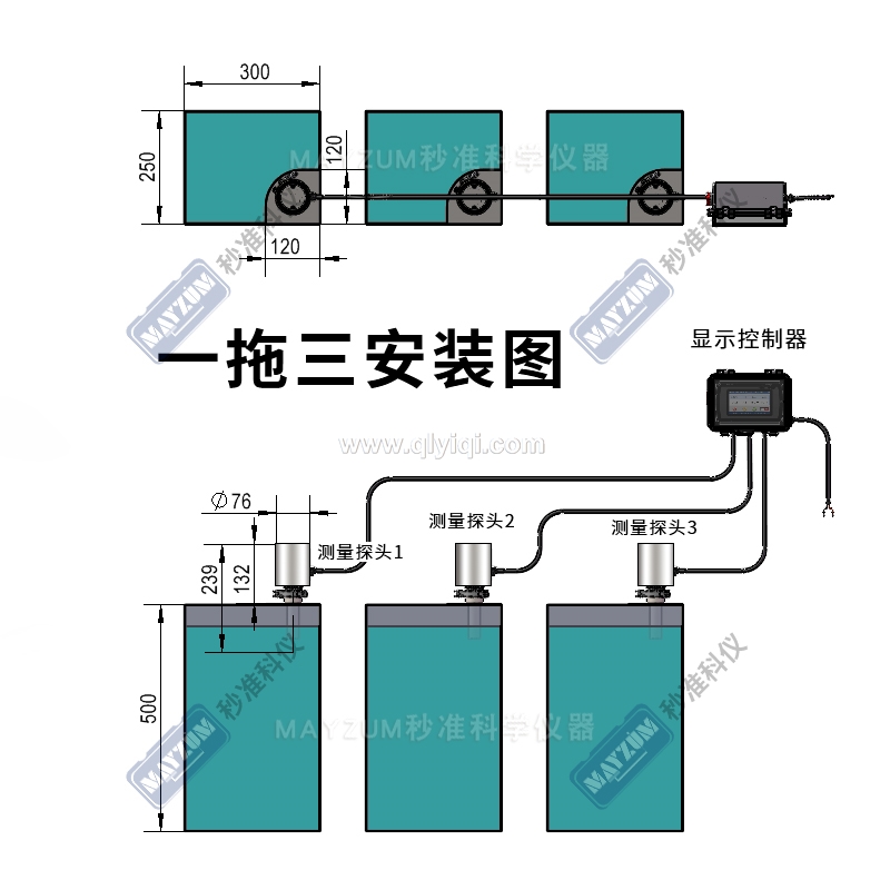 防腐型在線密度濃度波美度監控儀MAY-2001PT,在線硫酸濃度計，在線硝酸濃度計，在線鹽酸濃度計，在線氯化鈣濃度計，在線磷酸濃度計，在線鹵水濃度計，在線發硫酸濃度計